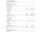 transform data using power query, power pivot, mcodes, and dax
